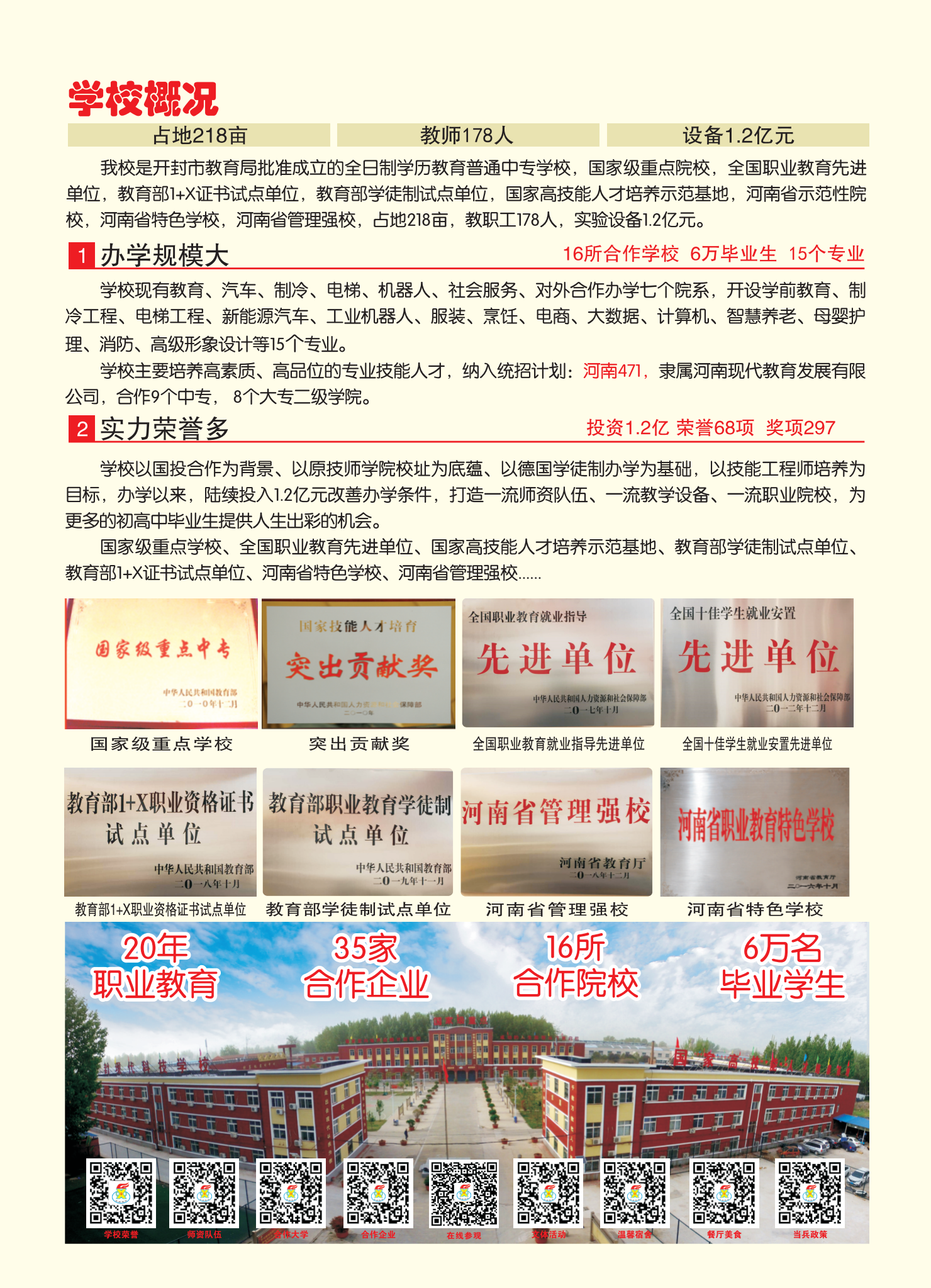 開封現代科技中等職業(yè)技術學校2025年招生簡章(圖2)