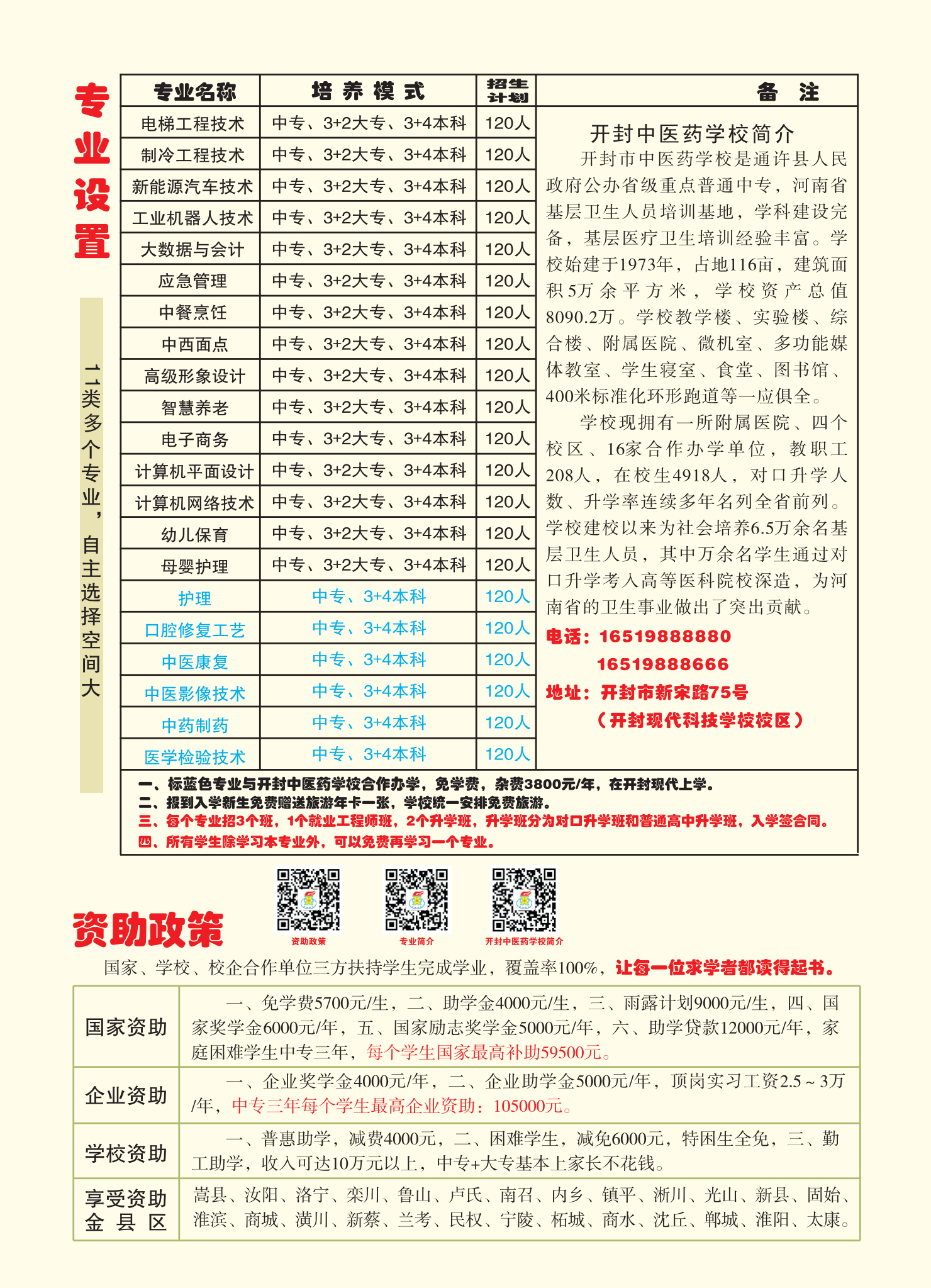 開封現代科技中等職業(yè)技術學校2025年招生簡章(圖7)