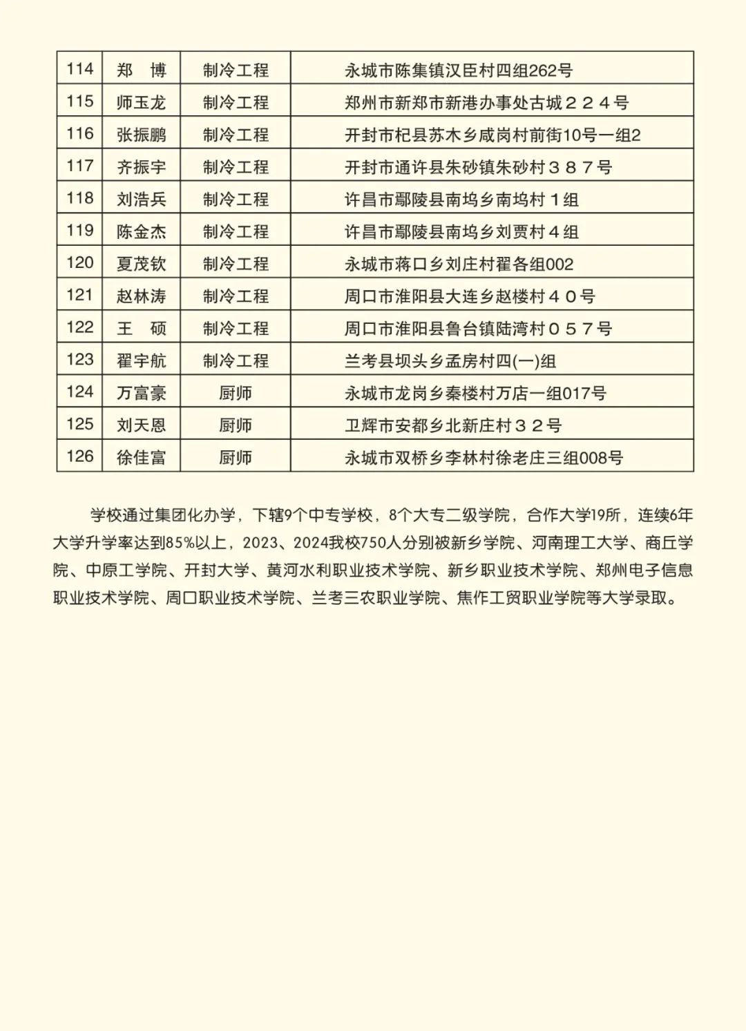 2025高考沖刺集訓(xùn)——我們給你一個上本科的機會！(圖10)