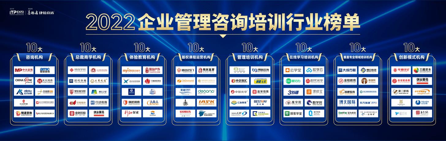 2022培博會&middot;培英獎 暨《2022企業管理咨詢培訓年度榜單》重磅揭曉