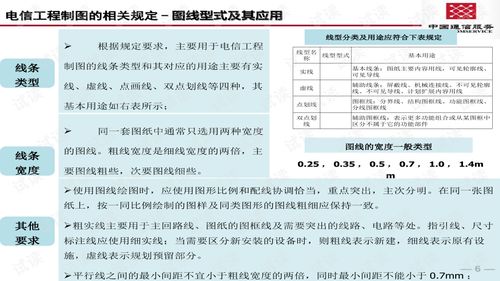 通信工程識(shí)圖 通訊工程建設(shè)的視覺語言與核心技術(shù)